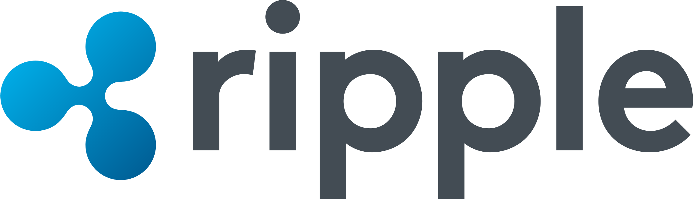 Ripple